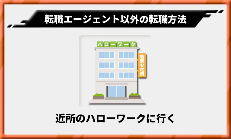 40代 転職エージェント以外 転職方法3