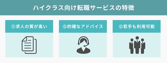 ハイクラス向け転職サービス_特徴