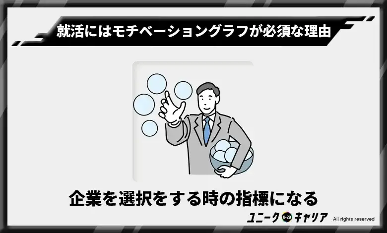 2-2.企業を選択をする時の指標になる