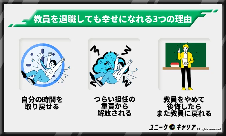 教員　退職　幸せな理由