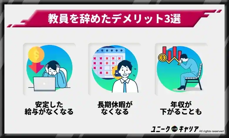 3.教員を辞めたあと後悔する？デメリット3選