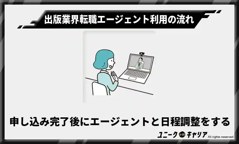 Step2.申し込み完了後にエージェントと日程調整をする