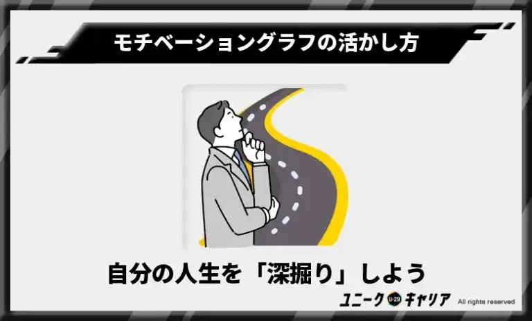 4-1.自分の人生を「深掘り」しよう