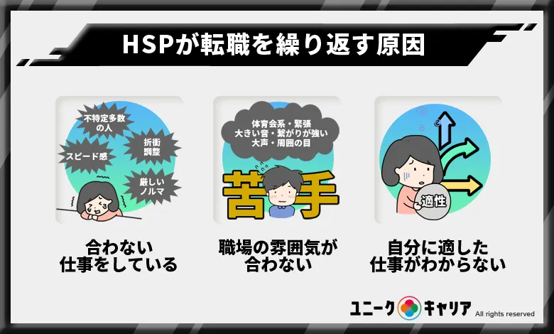 HSP　転職　繰り返す　原因