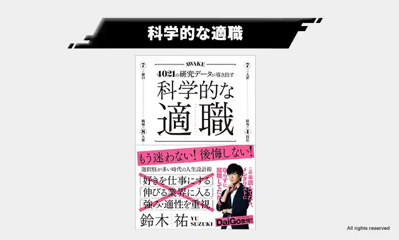 2-2. 科学的な適職｜キャリア選択という正解のない悩みを科学的に解消してくれる