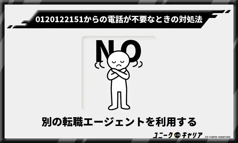 電話が不要であることを伝える