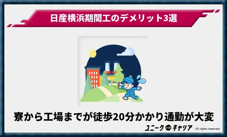 ③寮から工場までが徒歩20分から40分かかり通勤が大変