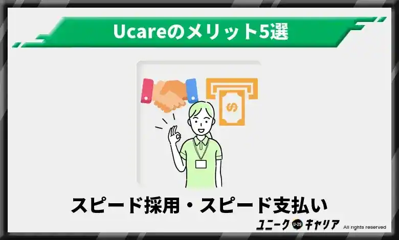 スピード採用・スピード支払い