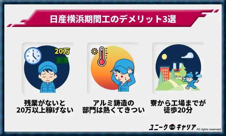 評判と体験談から分かる日産横浜期間工のデメリット3選