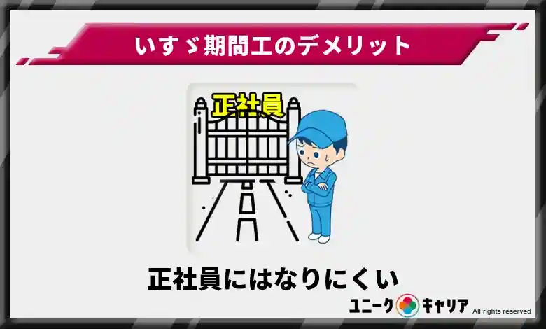 年間20人程度？正社員にはなりにくい