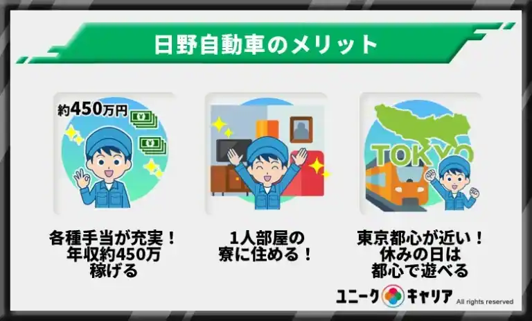 口コミ・評判からわかった日野自動車のメリット3選