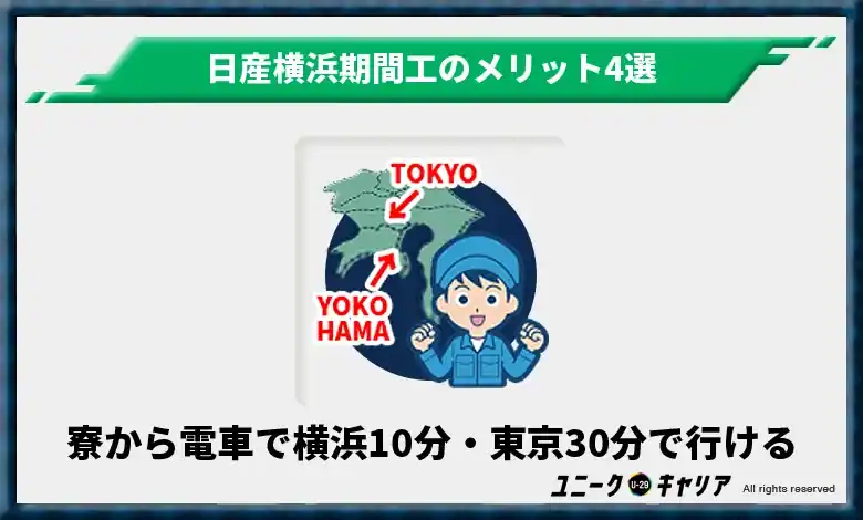 寮から最寄り駅まで徒歩5分・電車で横浜10分・東京30分で行ける交通の便の良い立地