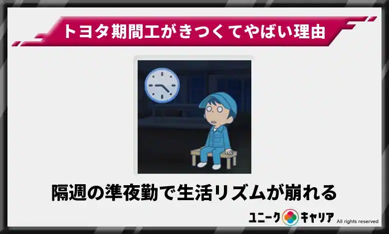 隔週の準夜勤で生活リズムが崩れるからきつい