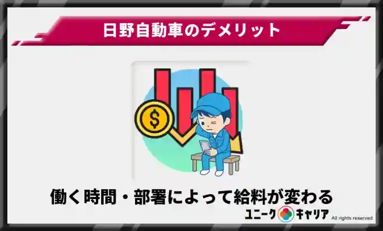  昼勤務だと稼げない？働く時間・部署によって給料が変わる