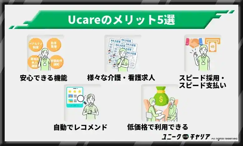 評判からわかったUcareのメリット5選