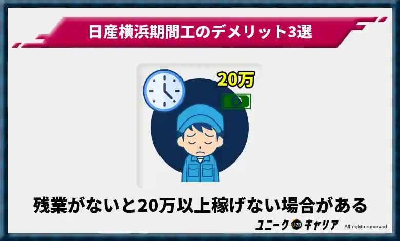 ①残業がないと20万以上稼げない場合がある