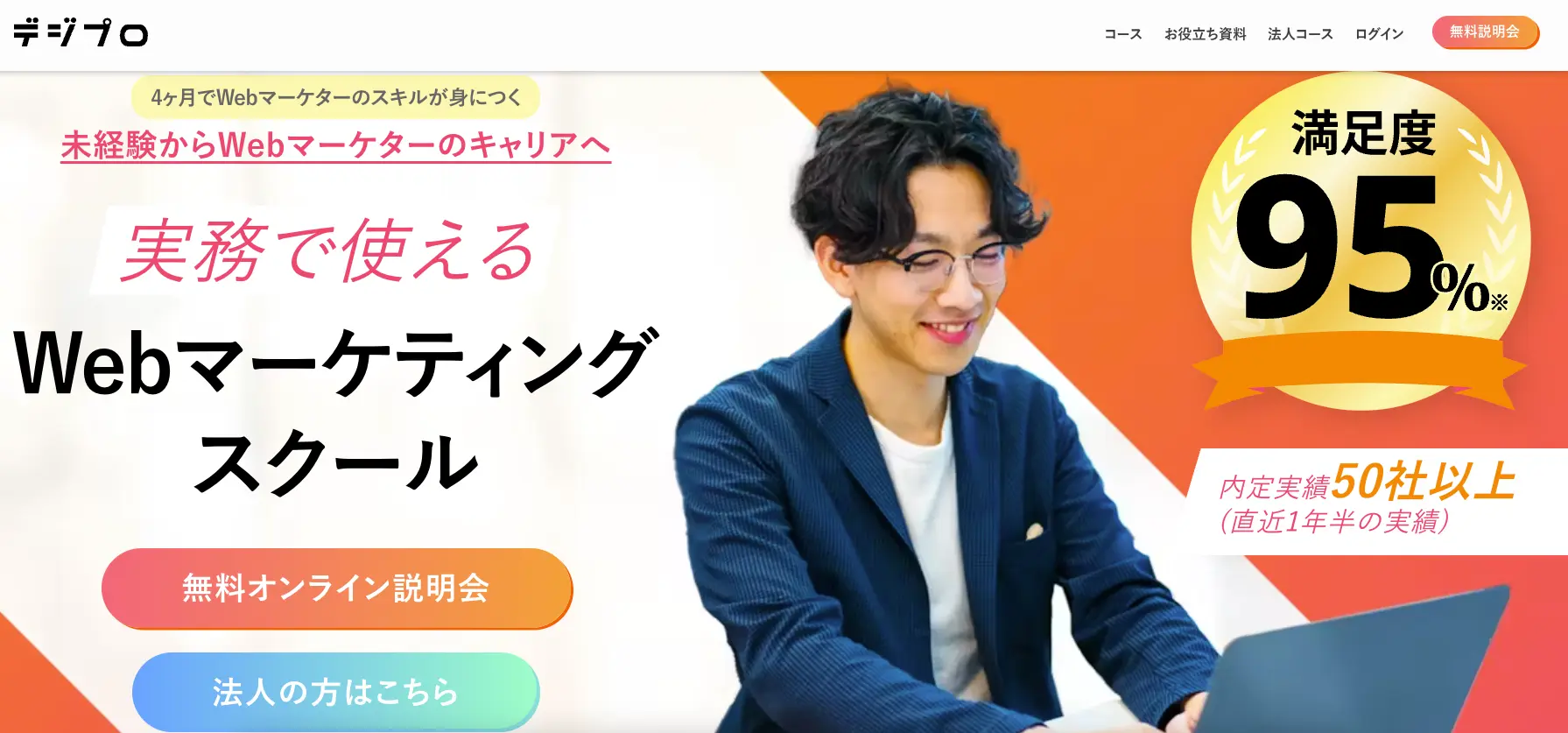 デジプロ