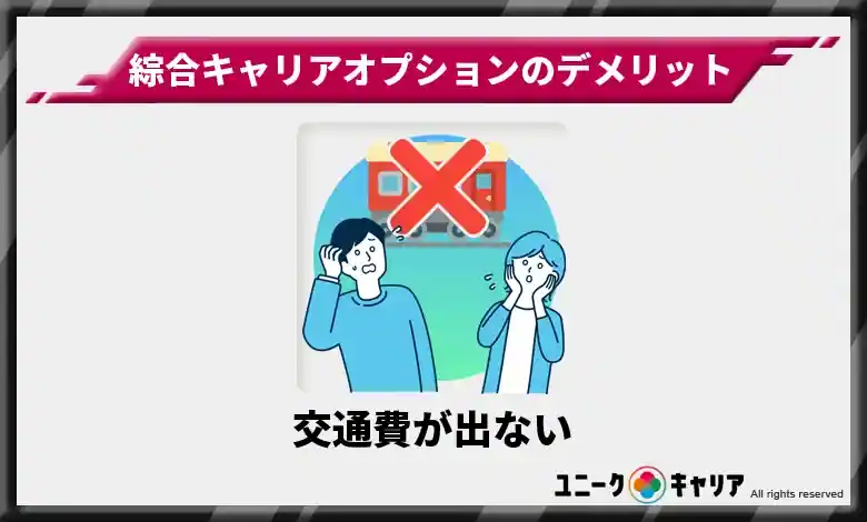 交通費が出ない