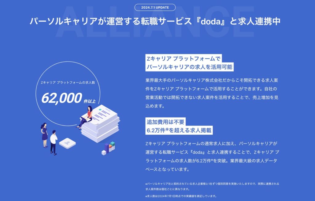 Zキャリアエージェントとdodaが提携している画像