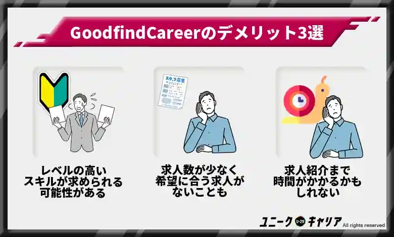  特徴から分かるGoodfindCareerのデメリット3選