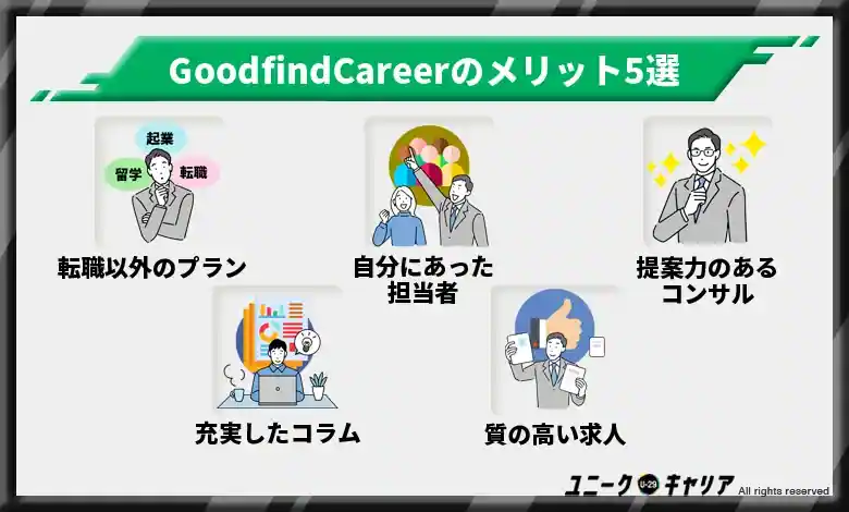 特徴から分かるGoodfindCareerのメリット5選