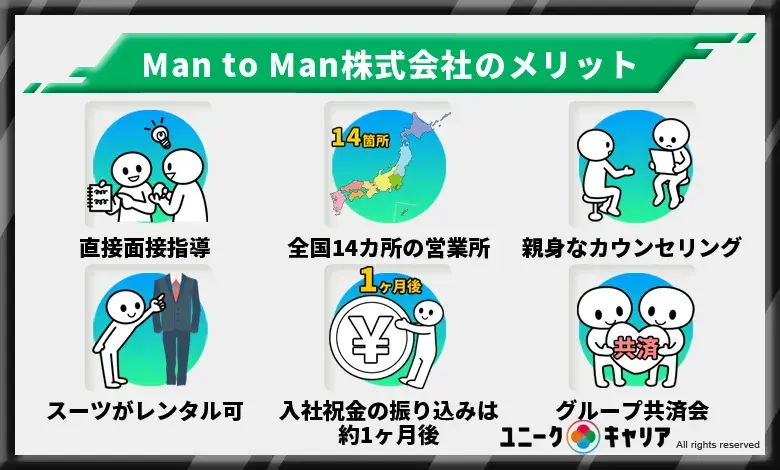 Man to Man　メリット