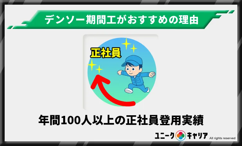 年間100人以上の正社員登用実績