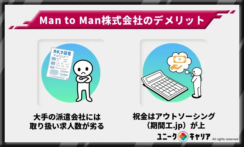 Man to Man　デメリット