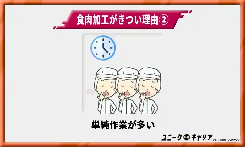 食肉加工がきつい理由