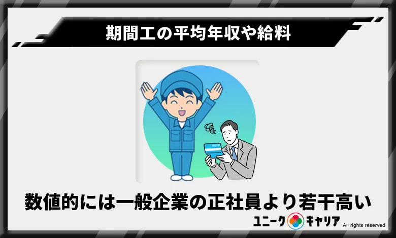 期間工の平均年収や給料