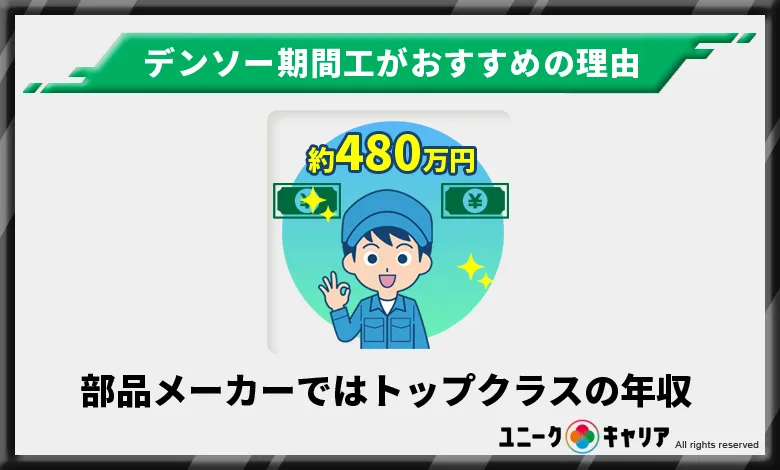 年収約480万！部品メーカーではトップクラスに稼げる