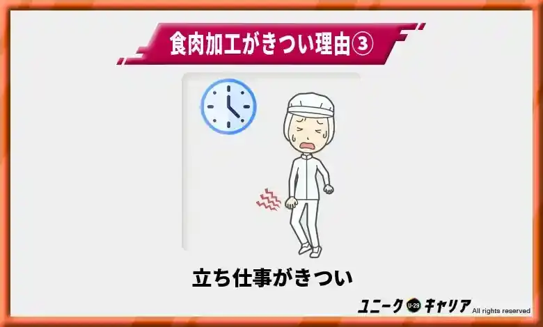 食肉加工がきつい理由