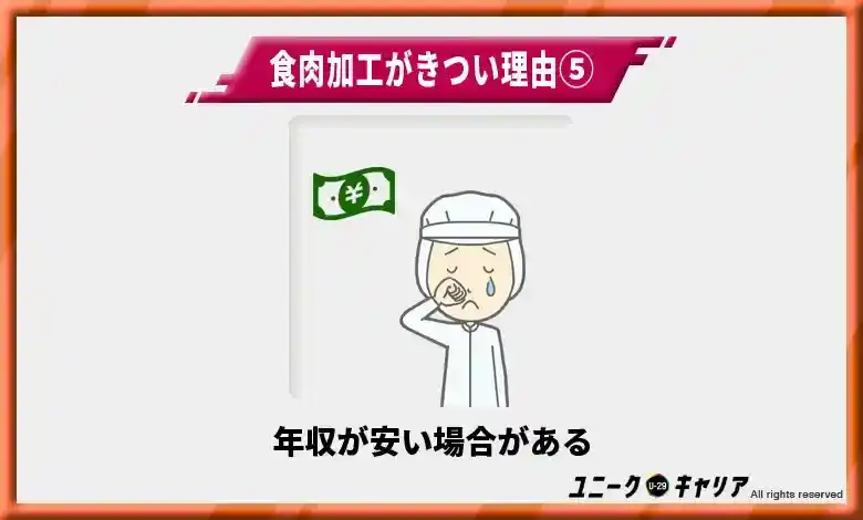 食肉加工がきつい理由