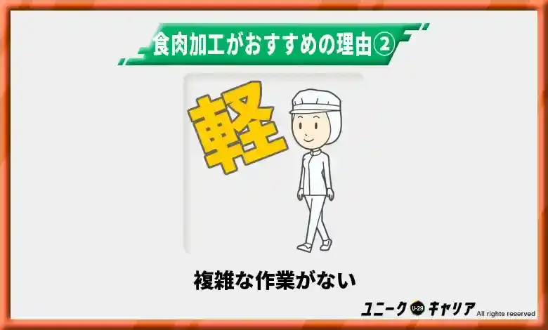 食肉加工がおすすめの理由