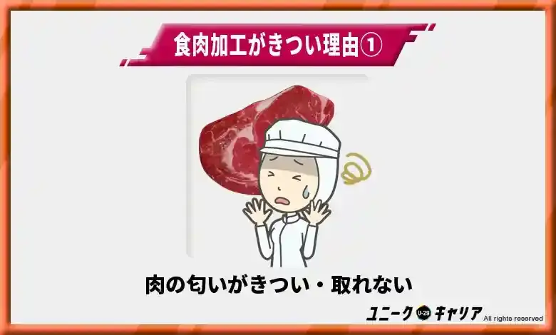 食肉加工がきつい理由