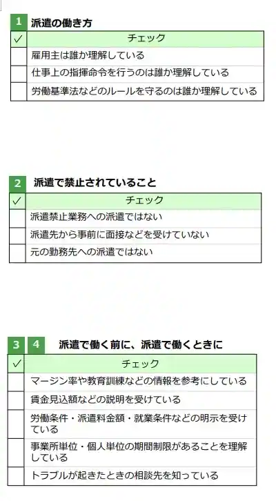 厚労省『派遣で働くときに特に知っておきたいこと』