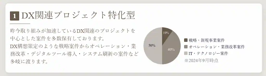 foRProの魅力