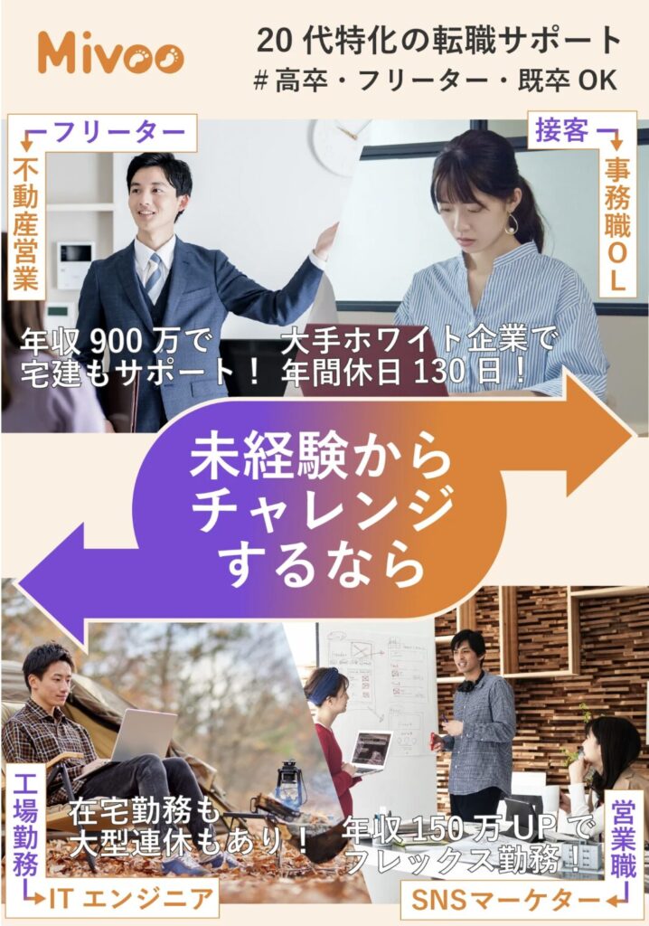 Mivooのトップ画像