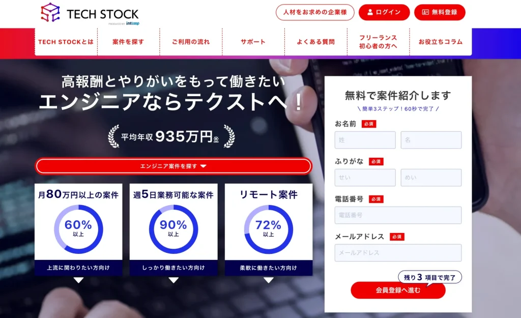Tech Stock