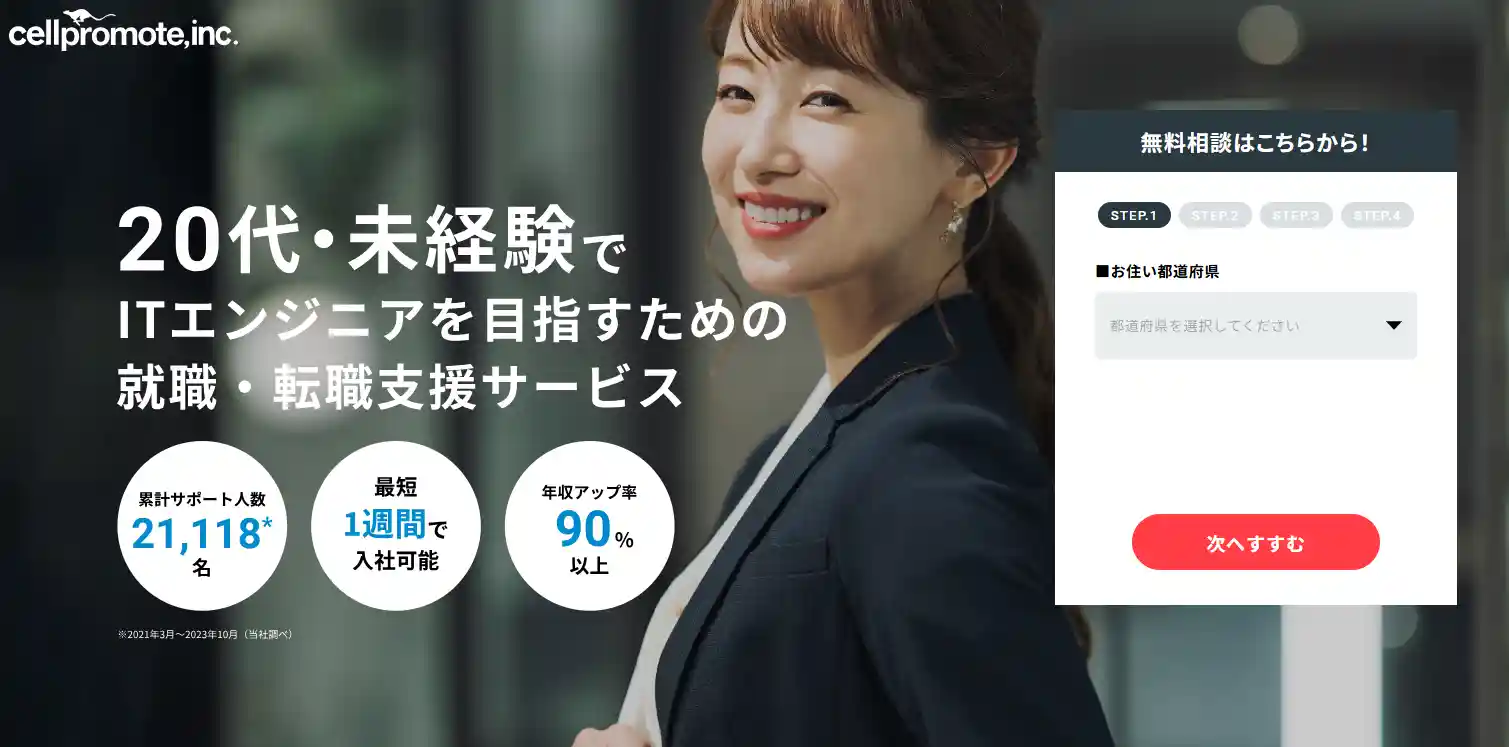 セルプロモート
