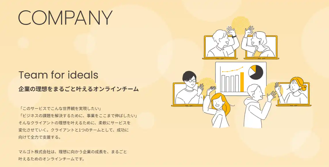 マルゴト株式会社
